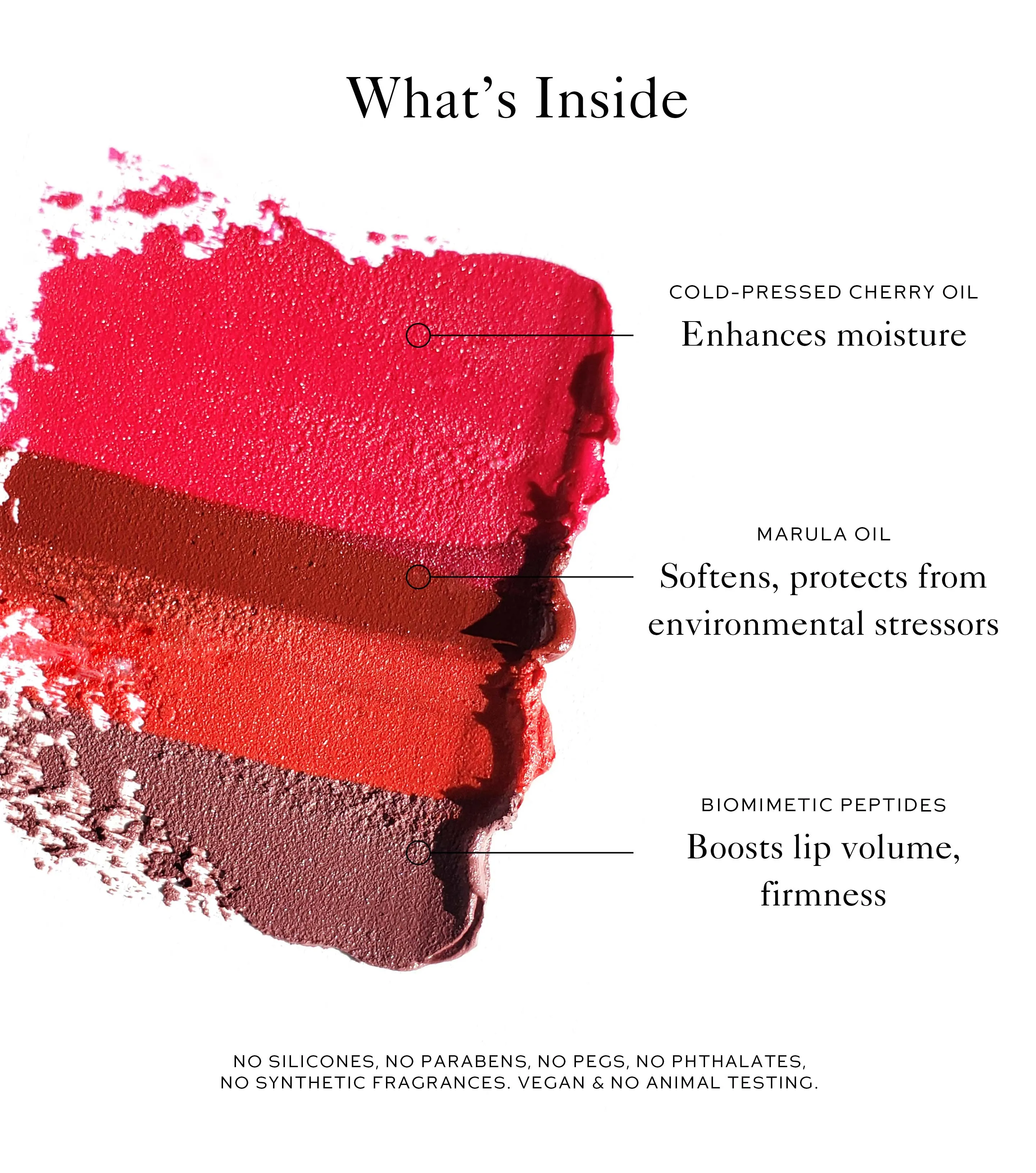 Lip Suede Palette - Les Rouges